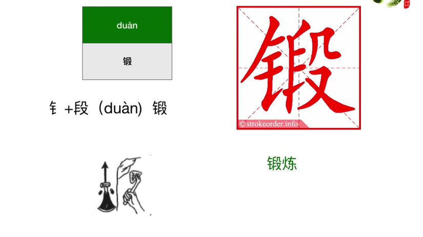 HSK3-Hanzi-Chapter 13